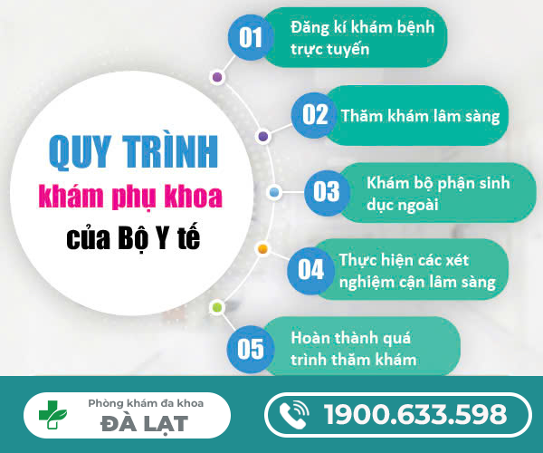 Hình ảnh minh họa